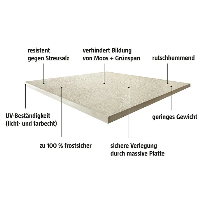 Terrassenfliese Kano 60 X 60 X 2 Cm, Beige, Matt – Bild 2